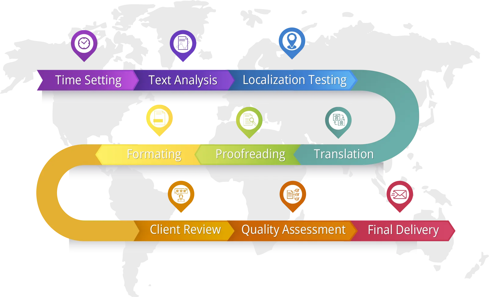 aw pts infographic map for Desktop Publishing (DTP)