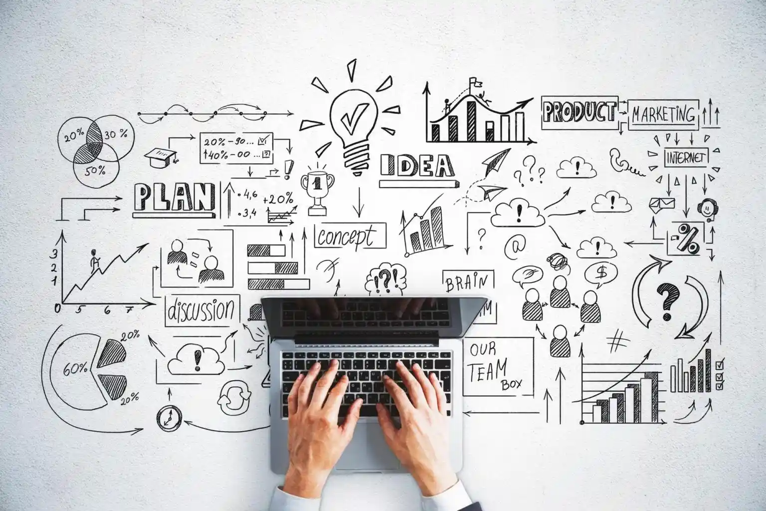 aw pts Marketing Content Localization services