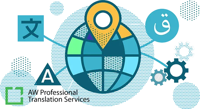 What Does “Early Localization” Really Mean?