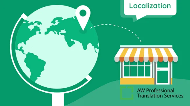 What Is Localization?