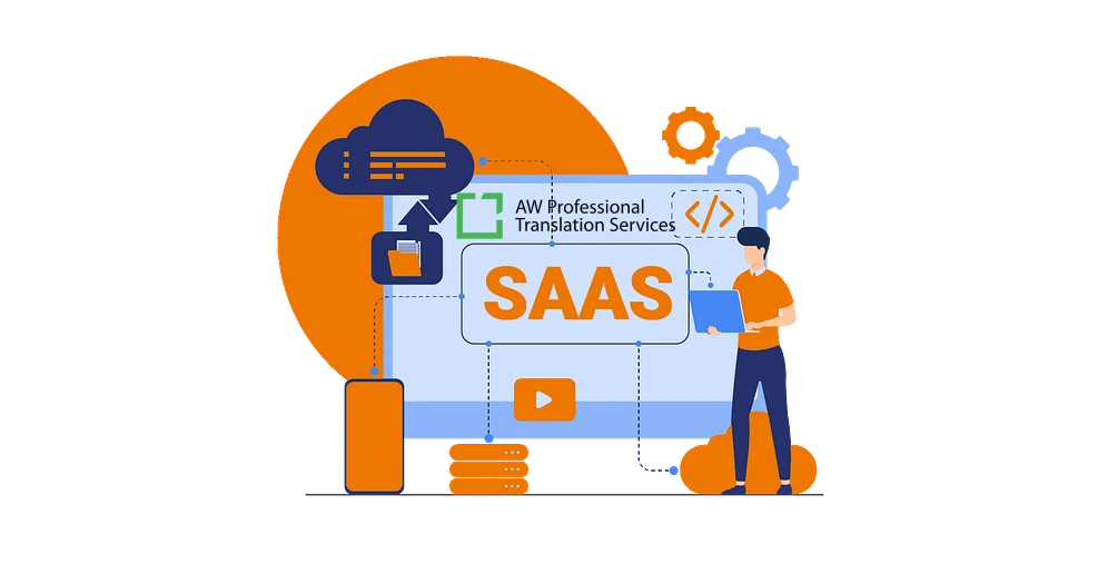 Key SaaS Content That Requires Localization