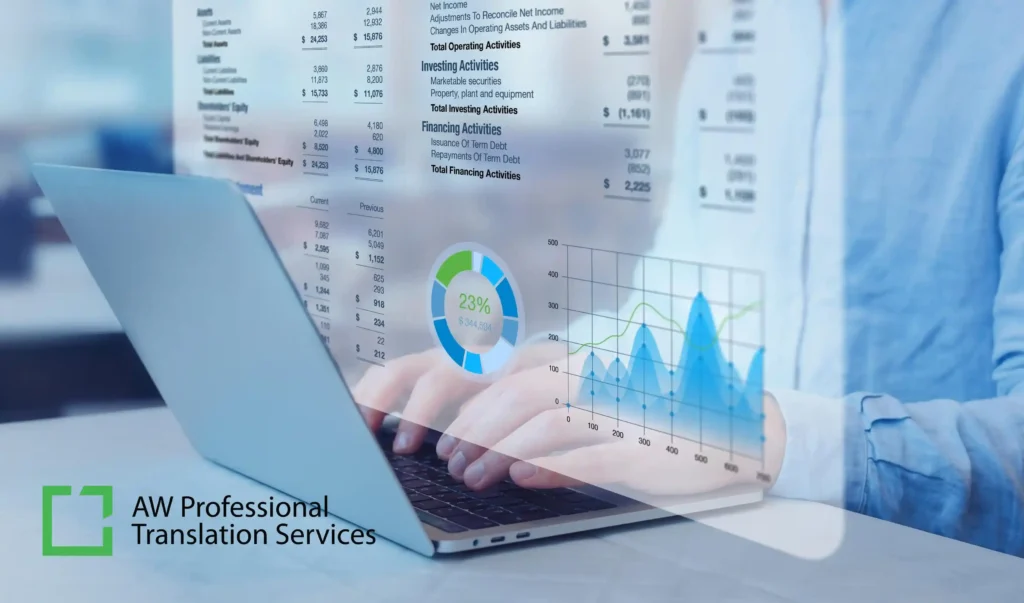 Why Annual Reports Translation & Localization Is Necessary